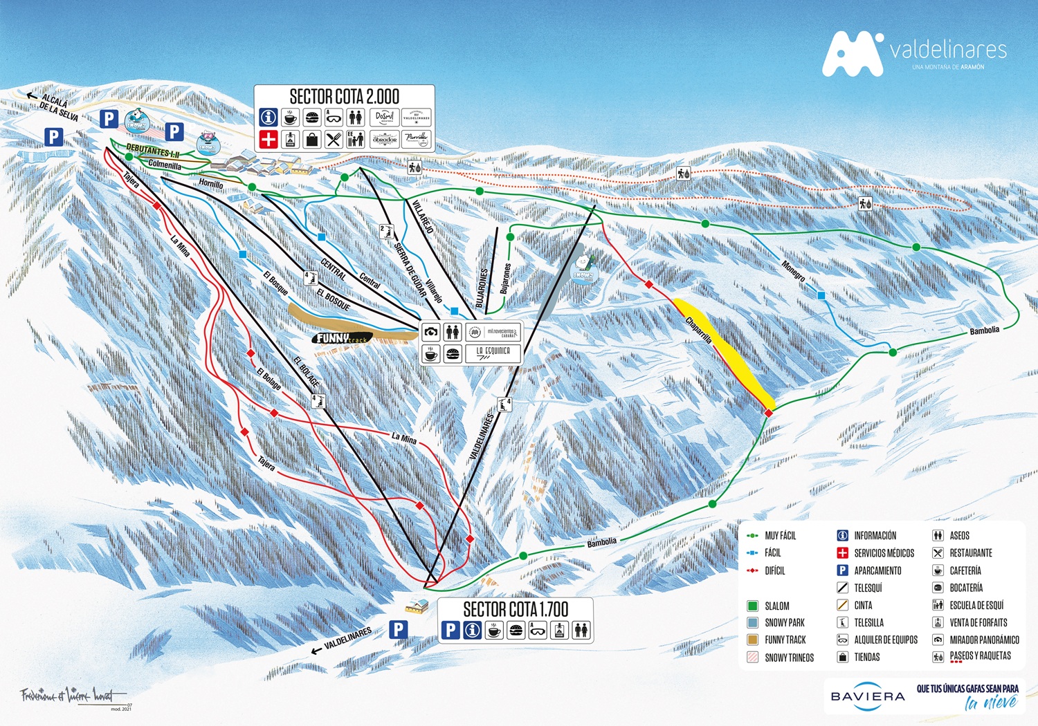 plano de pistas formigal panticosa